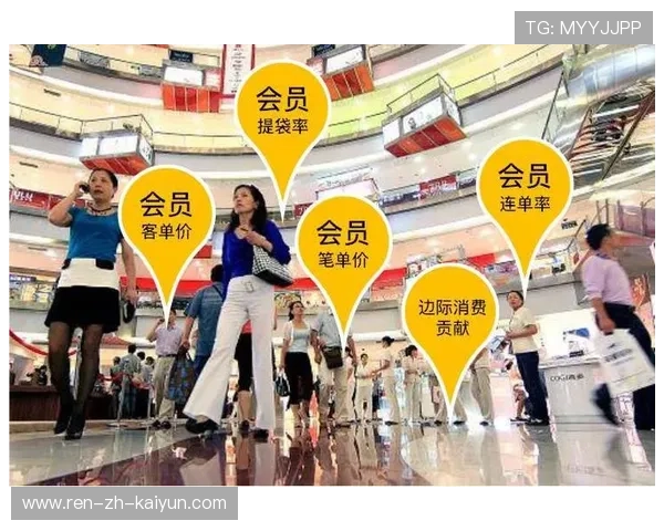 联赛观众分层营销策略提升单场客单价